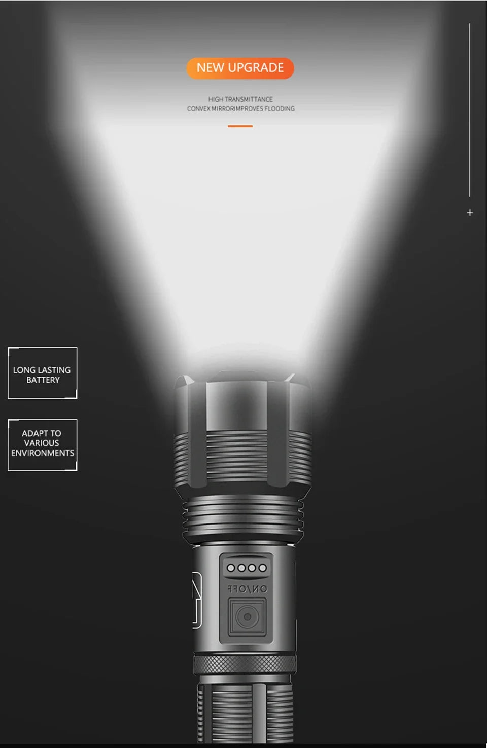 XHP70 Lampenperlen 3000 Lumen Superhelle Taschenlampe Wiederaufladbare LED-Taschenlampen Leistungsstarke Taschenlampe für Camping-Notfälle