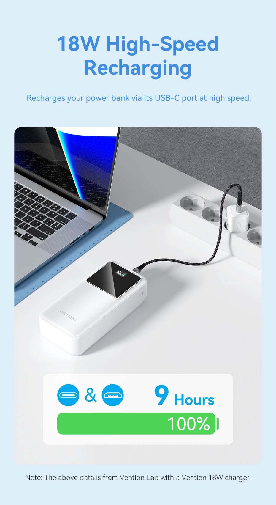 Vention Powerbank 30000mAh PD 22.5W Schnelllade-Powerbank Externe Akku-Ladegerät für Xiaomi Poco iPhone Samsung iPad