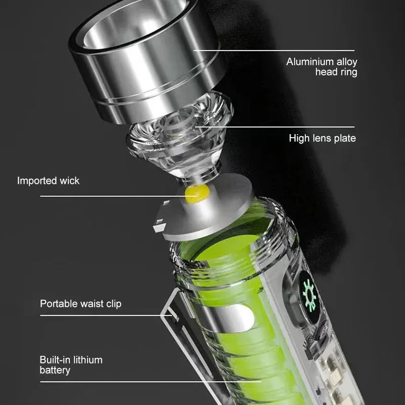 Mini-Schlüsselbund-Taschenlampe Typ C Schnelles Laden Multifunktional Ausziehbar Wasserdicht Fluoreszierend Magnetisch Warnleuchte Campinglampe