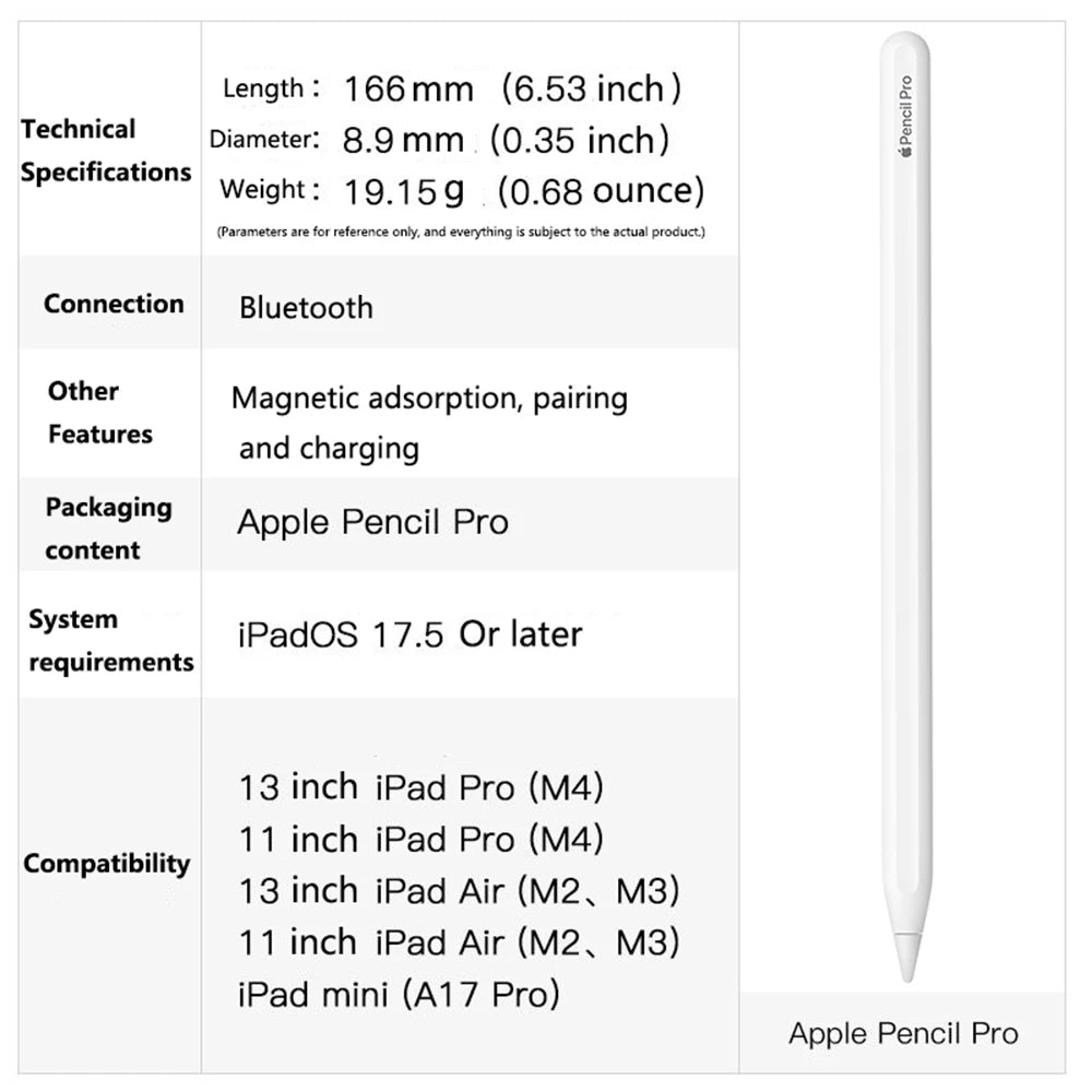 Nouveau Pour Apple Pencil Pro 1ère 2ème génération Stylet USB-C Stylo tactile pour tablette iOS avec affichage de puissance pour iPad 10 A16 air 3-6 M2 Pro M4 mini