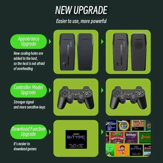 Neue stilvolle M8 Home-TV-Spielkonsole für Erwachsene und Kinder, 520 Spiele, USB-Wireless-Dual-P, 2.4G High-Definition-HDMI