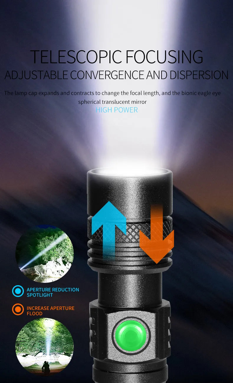 Lampe de poche rechargeable ESMARTER U518, outil d'éclairage de nuit pour l'extérieur, équipée d'une batterie au lithium 18650
