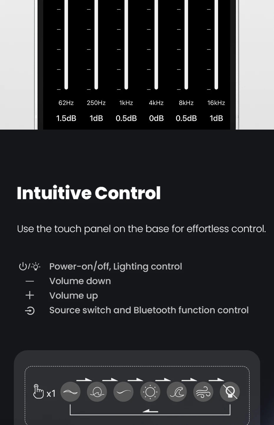 Edifier R20BT USB-Powered Speaker Bluetooth 6.0 Computer Speakers With Light Effects USB-C AUX Inputs