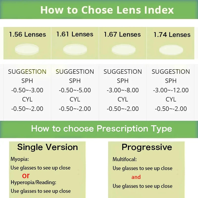 JMISUS Fashion Square Progressive Gleitsichtbrille Herren Damen Photochrome Optische Brille Mehrstärken-Gläser zum Lesen und für den Computer