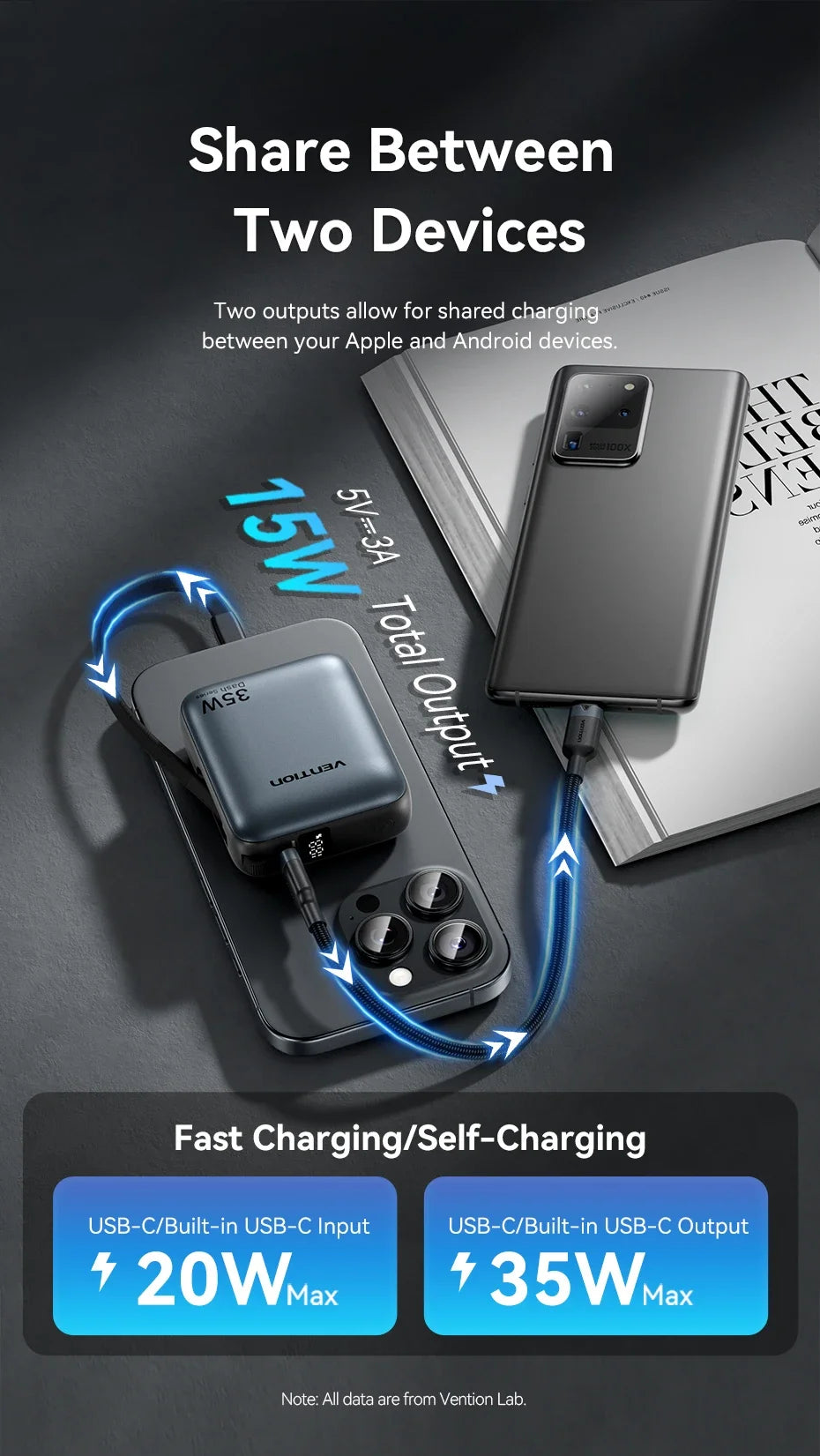 Vention CCC 10000mAh 35W Power Bank Schnelles Laden Tragbare Mini 3C PowerBank für iPhone 17 Xiaomi Externe Ersatzbatterie Ladegerät