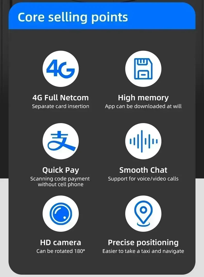 La smartwatch Android 4G VP99 dispose d'une caméra rotative à 180°, d'un emplacement pour carte SIM, du suivi GPS, de la connectivité WiFi, d'un espace de stockage de lecture et de la voix IA.