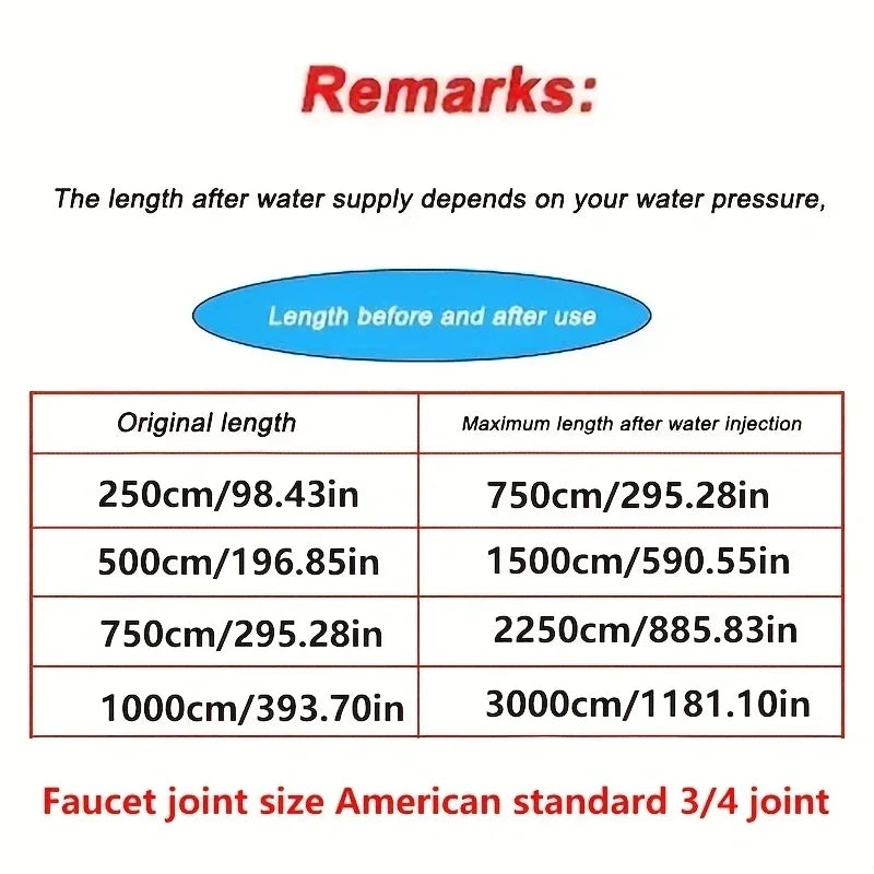 Best Selling Flexible Garden Hose Adjustable High Pressure Car Wash Water Gun Double Latex Durable Irrigation Watering Pipe