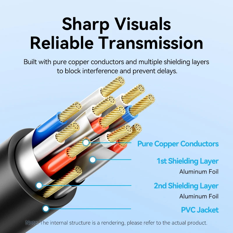 Vention Adaptateur VGA vers HDMI 1080P Convertisseur Mâle VGA vers Femelle HDMI avec Câble Audio et Alimentation USB pour PS4/3 HDTV Convertisseur VGA HDMI