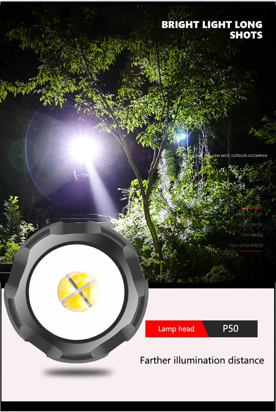 XHP70 Lampenperlen 3000 Lumen Superhelle Taschenlampe Wiederaufladbare LED-Taschenlampen Leistungsstarke Taschenlampe für Camping-Notfälle