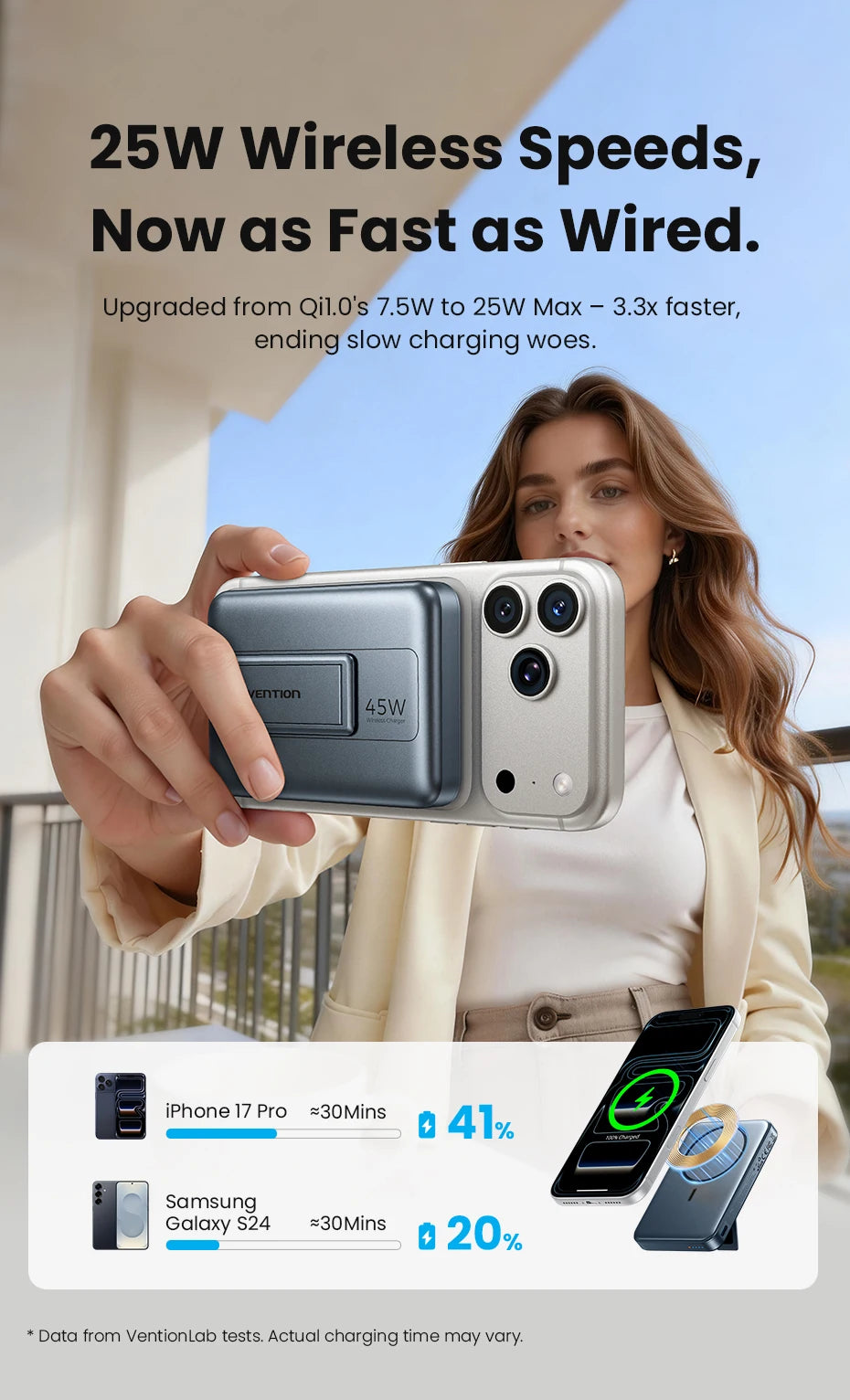 Vention 10000mAh 45W Powerbank für Qi2.2 25W MagSafe Magnetische Kabellose Batterie Tragbares Ladegerät für iPhone 17 16 Samsung S25 24