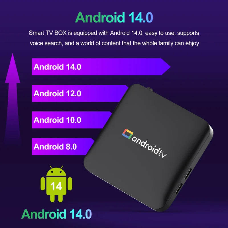 Boîtier TV Androidtv 14.0 2026 H96 MAX Amlogic S905L3 avec décodeur vidéo 4K, Wi-Fi 2.4G/5G, BT4.0, Google Voice Assistant et IPTV