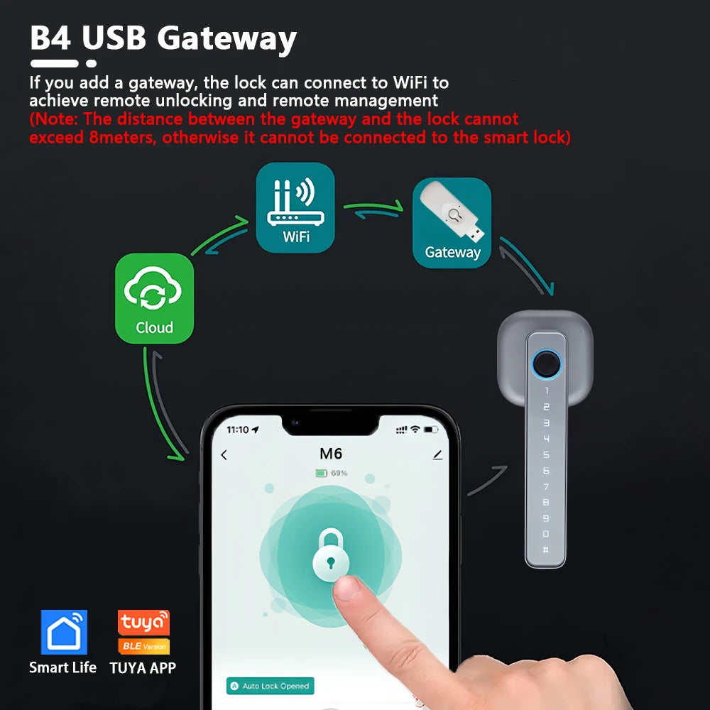 Serrure intelligente CDOK 2025 Nouvelle M6 Tuya Bluetooth, serrure de porte, serrure à empreinte digitale, serrure à mot de passe, méthodes de déverrouillage multiples