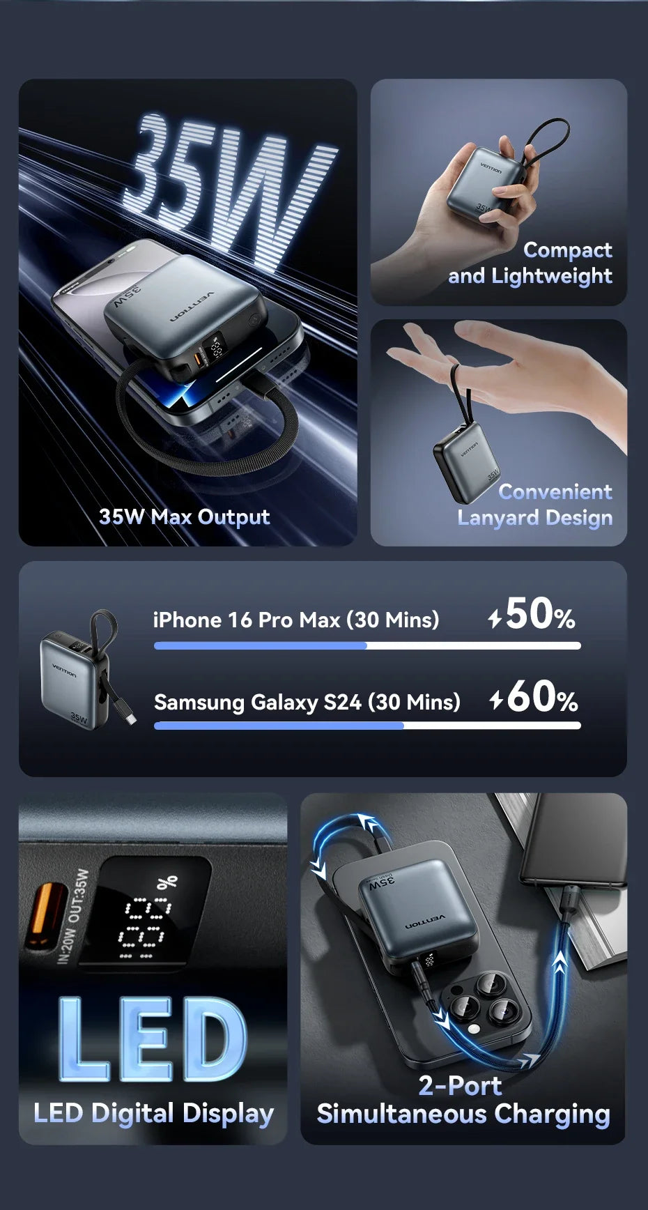 Vention CCC 10000mAh 35W Power Bank Schnelles Laden Tragbare Mini 3C PowerBank für iPhone 17 Xiaomi Externe Ersatzbatterie Ladegerät