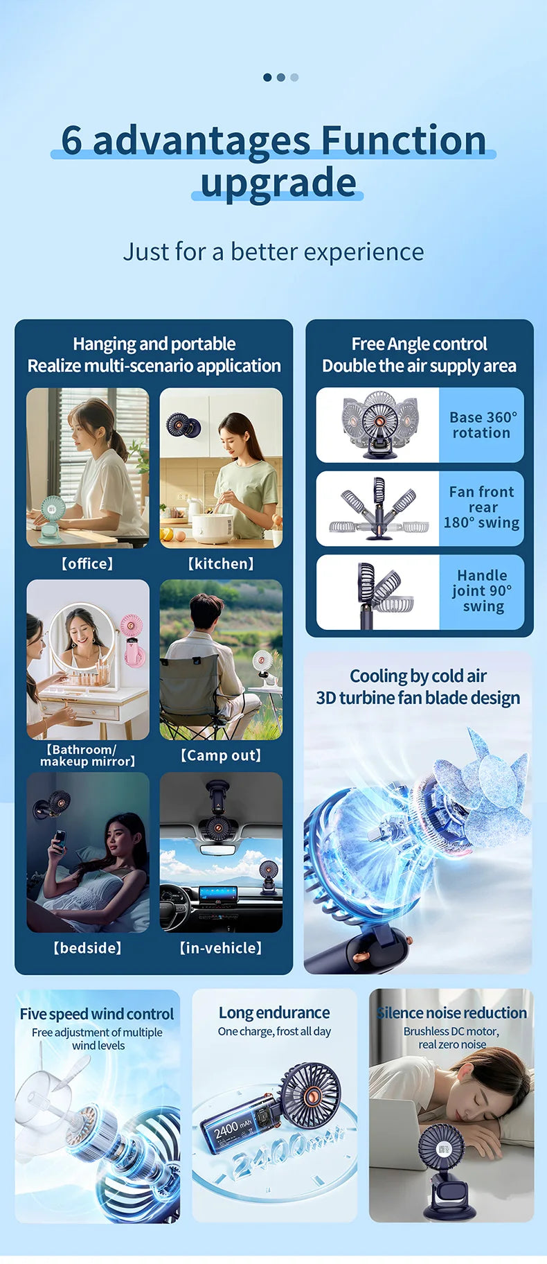 Mini ventilateur portable 3000 mAh pliable, à poser sur un bureau, à suspendre autour du cou, 5 vitesses, rechargeable par USB, support de téléphone, écran d'affichage