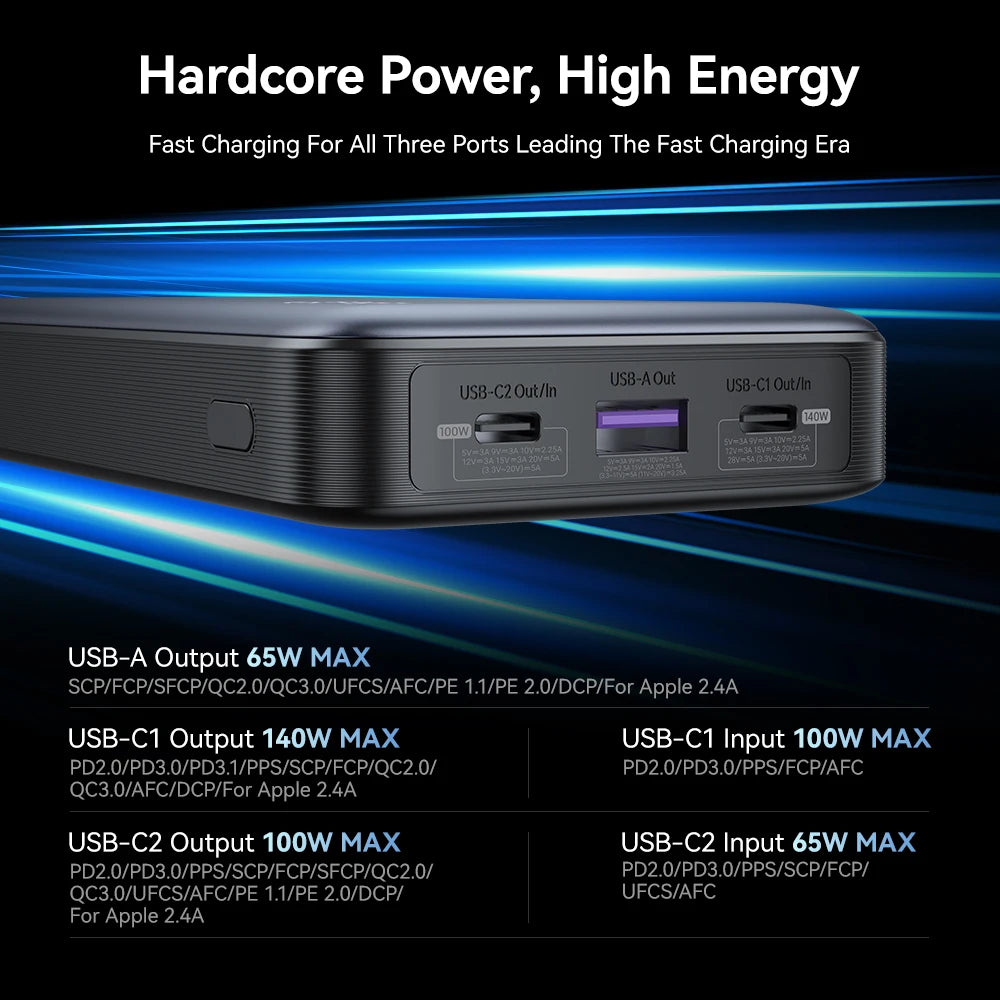 zime Z5 145W PowerBank 25000mAh PD Fast Charging High-wattage Portable Charger For Laptops And Phones With External Battery