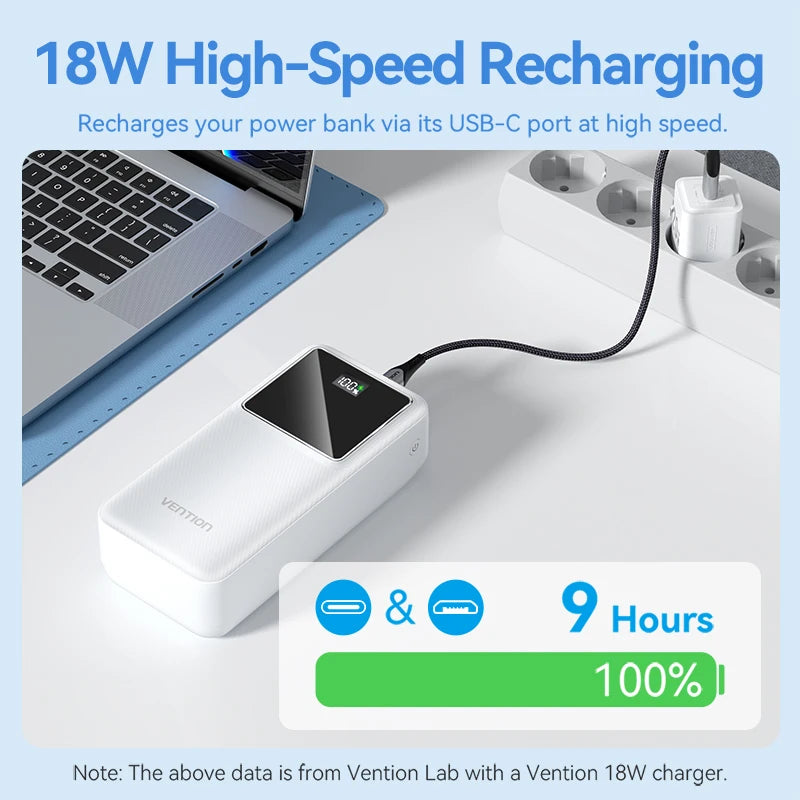 Vention Powerbank 30000mAh PD 22.5W Schnelllade-Powerbank Externe Akku-Ladegerät für Xiaomi Poco iPhone Samsung iPad