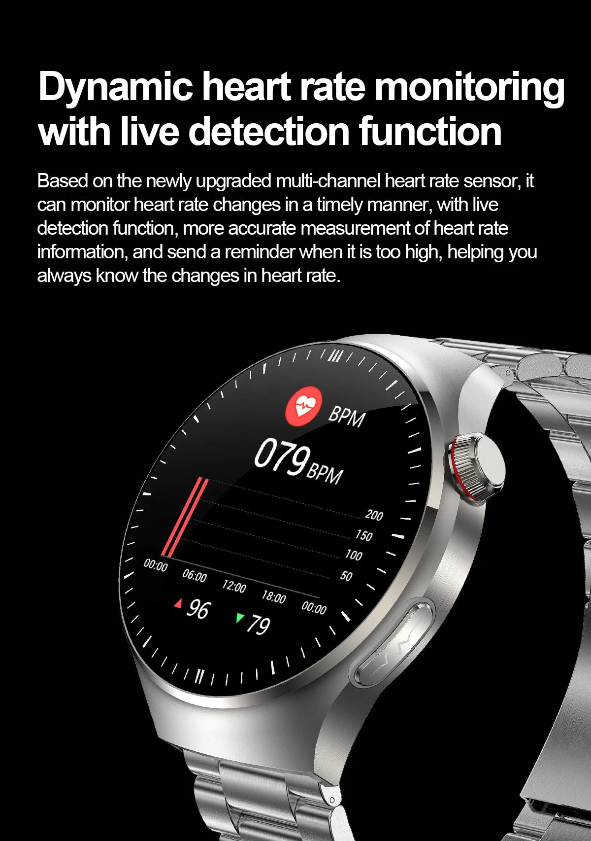 Montre Intelligente de Soins Infirmiers 2025 Montre connectée Santé, oxygène sanguin, lipides sanguins, acide urique, ECG+PPG, température corporelle, appel Bluetooth
