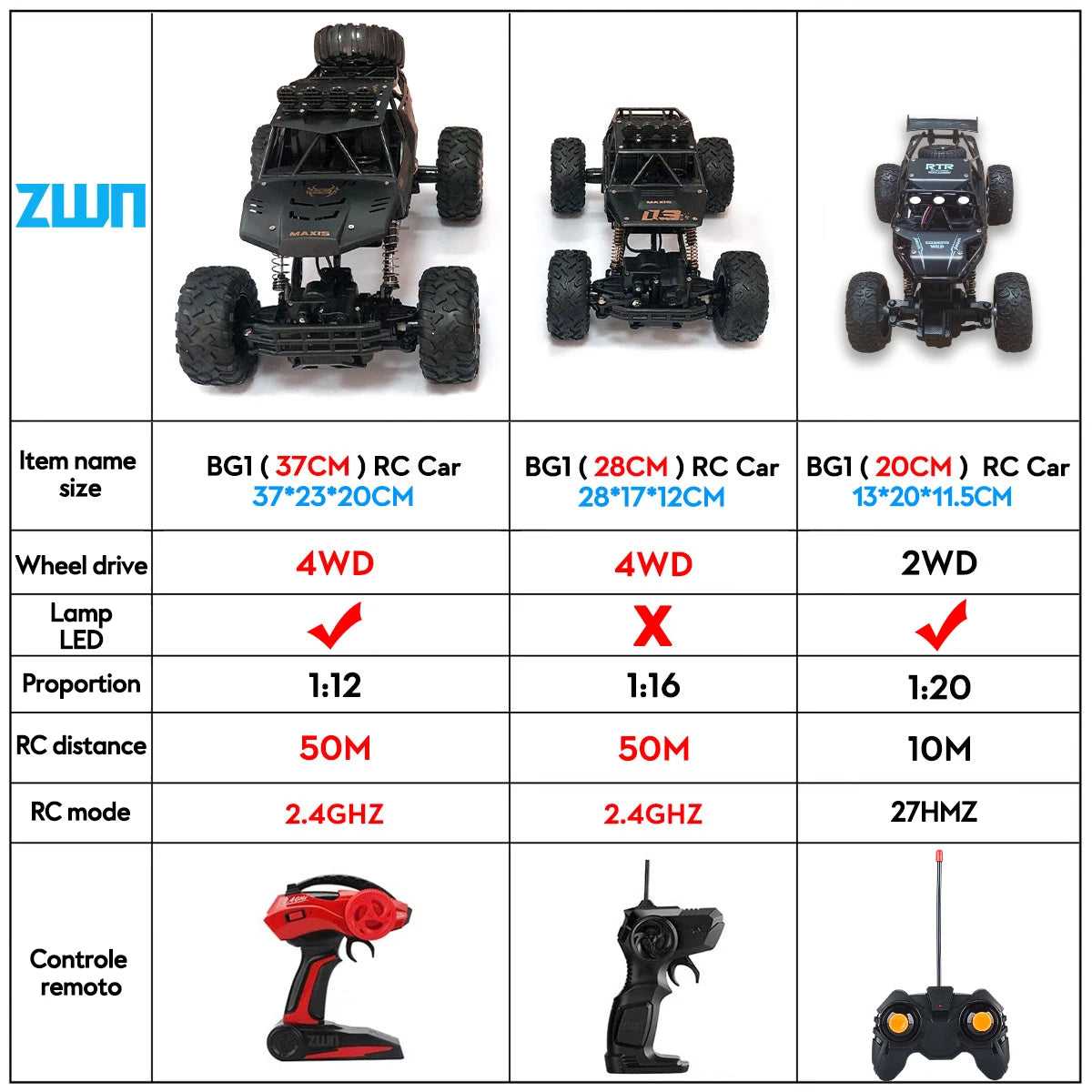 ZWN 1:12 / 1:16 4WD RC Auto mit LED-Lichtern 2.4G Funkfernsteuerung Autos Buggy Offroad-Kontroll-LKWs Jungen Spielzeug für Kinder