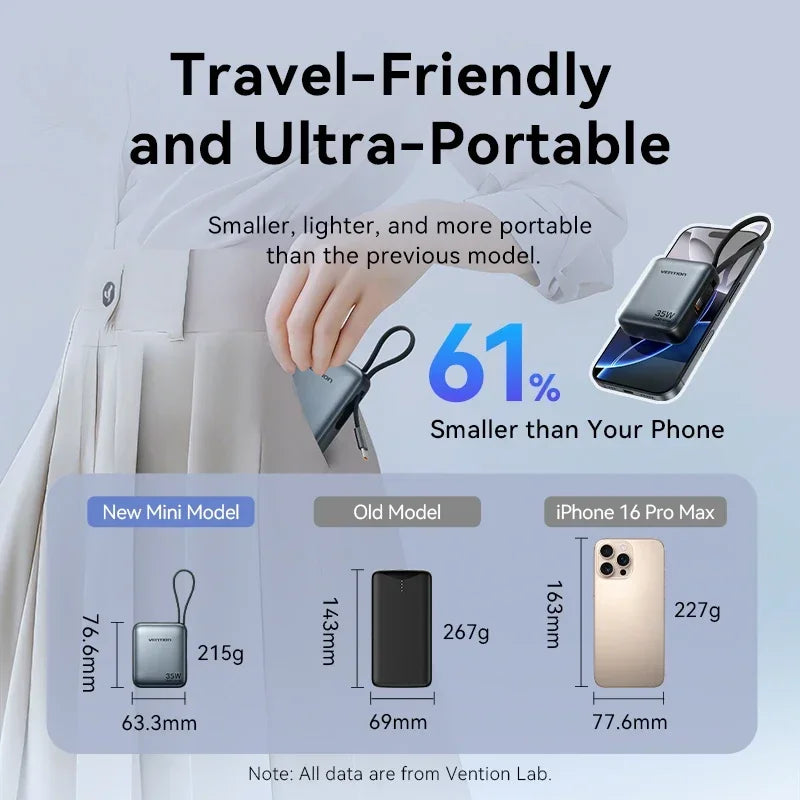Vention CCC 10000mAh 35W Power Bank Schnelles Laden Tragbare Mini 3C PowerBank für iPhone 17 Xiaomi Externe Ersatzbatterie Ladegerät