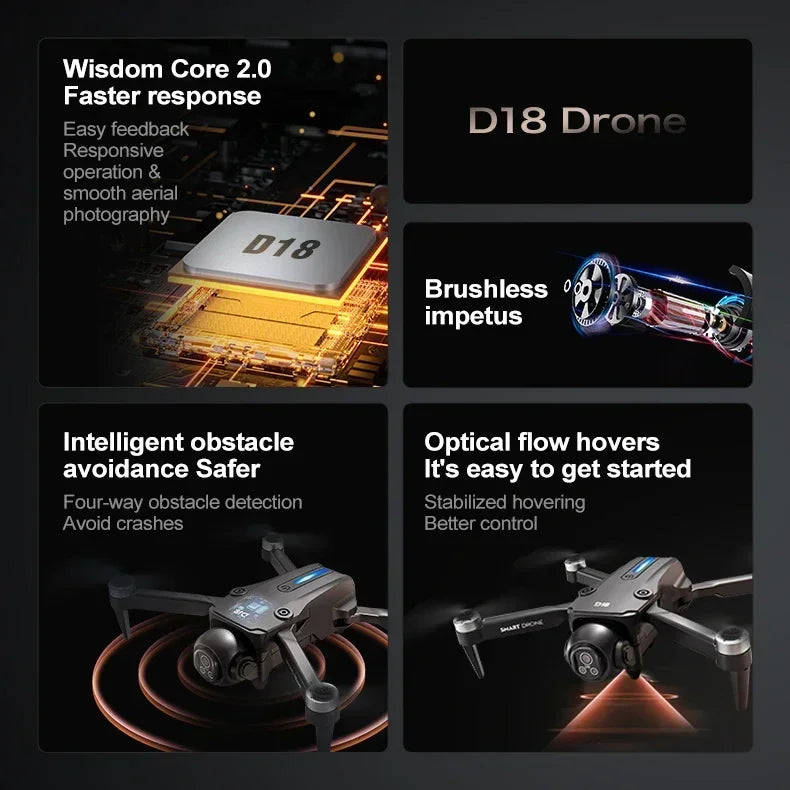 Drone Lenovo D18 8K HD Double Caméra Photographie Aérienne Évitement d'Obstacles Moteur Sans Balais 5G WIFI GPS Retour d'Écran RC Quadcopter