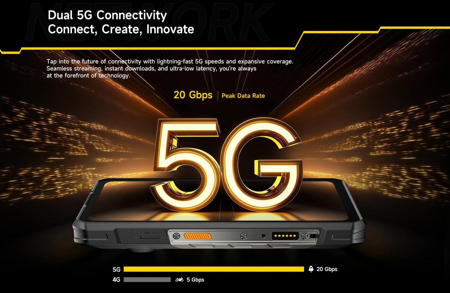 Ulefone Armor 30 Pro 5G Outdoor-Smartphone Android 14 6,95" 120Hz 32GB+512GB 12800mAh Nachtkamera 64MP NFC