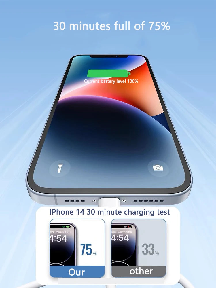 Câble de charge rapide 20W PD USB vers Lightning USB C vers Lightning pour Apple iPhone 14 13 12 11 Pro Max X XR Plus iPad Ligne de synchronisation de données