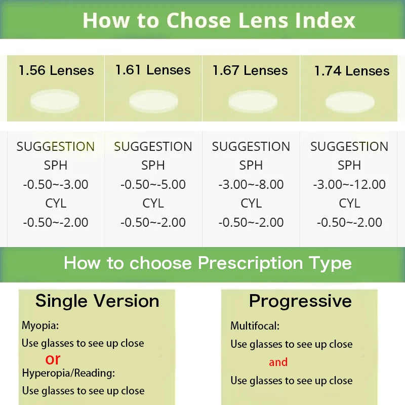 ZENOTTIC Lunettes de vue carrées pour hommes Tendance Myopie Lunettes de vue progressives pour femmes Anti-lumière bleue/Lunettes optiques photochromiques