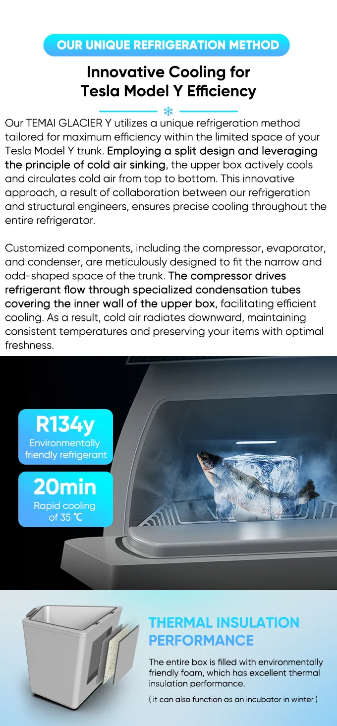 Für Tesla Model Y & Highland 16L Auto-Kühlschrank, tragbarer Kompressor-Gefrierschrank – 5-Sitzer Camping-Kühlbox, für frische Lebensmittel unterwegs