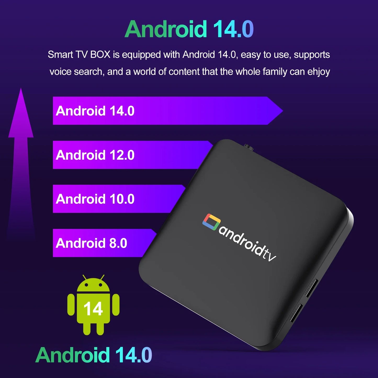 Boîtier TV Androidtv 14.0 2026 H96 MAX Amlogic S905L3 avec décodeur vidéo 4K, Wi-Fi 2.4G/5G, BT4.0, Google Voice Assistant et IPTV