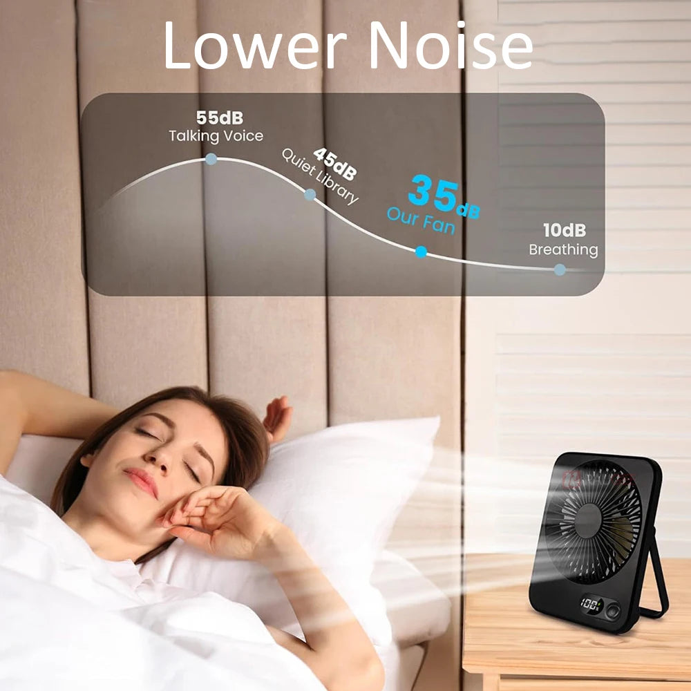 Mini ventilateur portable USB, ventilateur de bureau rechargeable, ventilateur de table pour bureau, ventilateur mural 5 vitesses, ventilateur de bureau, ventilateur portable pour étudiants, bureau, maison