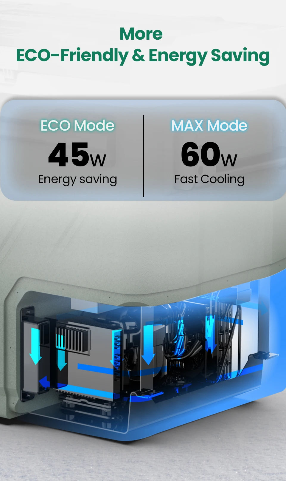 Réfrigérateur/congélateur portable à compresseur Elite 40L 50L 60L pour voiture 12/24V DC 100-240V AC Mini réfrigérateur pour camping, barbecue, ultime