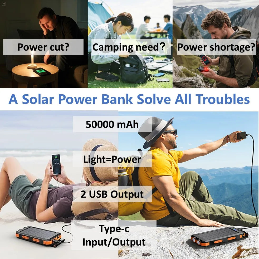 Faltbare Solar Powerbank mit 4 Solarmodulen, 50000mAh Tragbare Solar-Externbatterie Kompatibel mit iOS Android USB-A USB-C