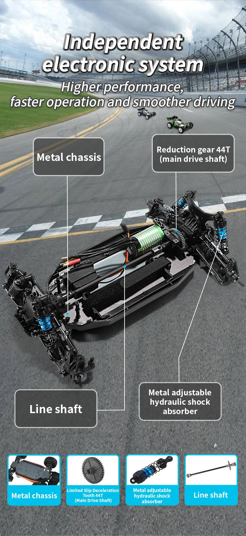 XDKJ-001 95KM/H 4WD RC Autos 3S Rennwagen 1/14 Bürstenloser Hochgeschwindigkeits-Wettkampf-Drift-Fernsteuerungs-Spielzeug RC Auto Spielzeug