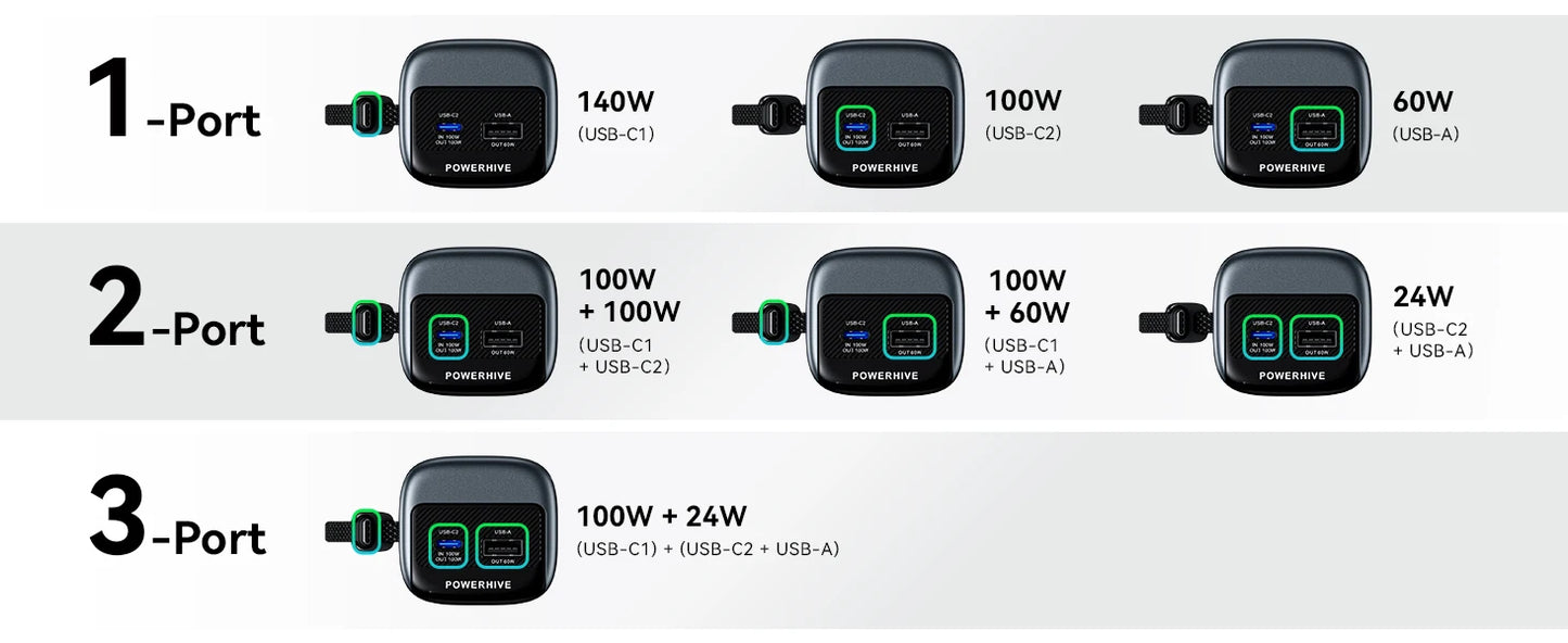 Vention 27000mAh Powerbank 200W PD Schnellladegerät für MacBook Laptop Tragbare Powerbank Externe Batterie für iPhone 17 Samsung 26
