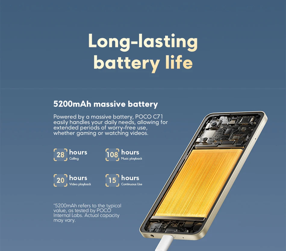 Global Version POCO C71 UNISOC T7250 Processor Immersive 6.88" Display 32MP Al Dual Camera 15W Charging 5200mAh Battery