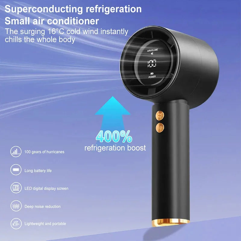 Mini Handheld Ventilator USB Schnellladung Tragbarer Luftberechnungsventilator Stummer persönlicher Hochgeschwindigkeitsventilator für Reisen Outdoor-Aktivitäten