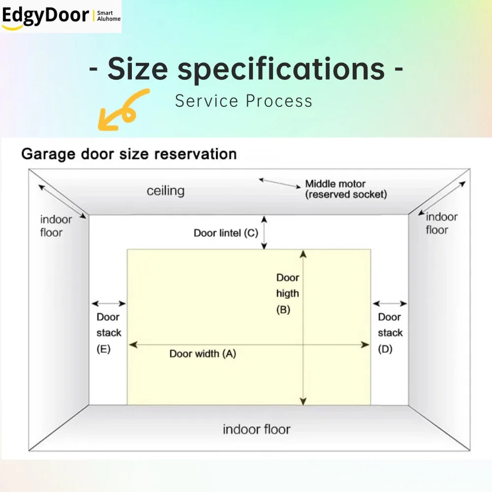 Porte de garage Edgydoor : Panneaux en mousse 8x7 pieds avec fenêtres en verre trempé - Meilleure vente résidentielle de 2025