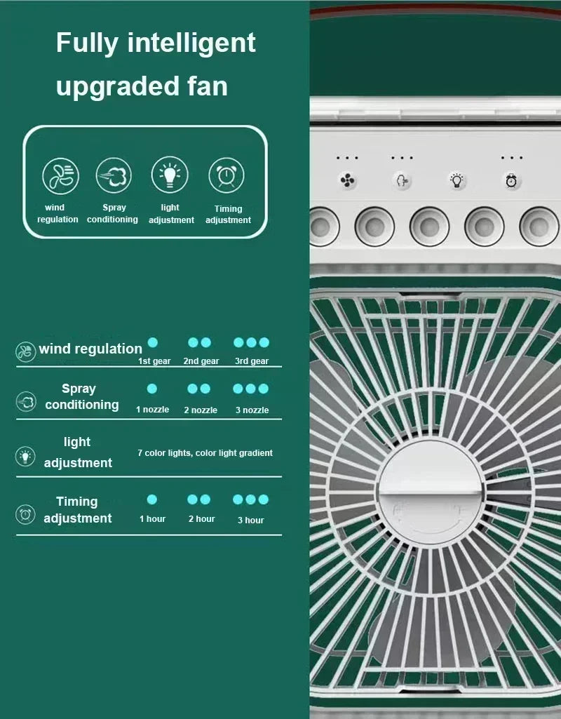 Top-Angebot! Zuhause - Tragbarer Ventilator Klimaanlage: 3-in-1 Design mit Luftbefeuchter USB Elektrisches LED Nachtlicht