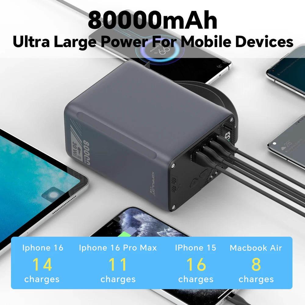 Konfulon Power Bank 80000mAh Schnelllade-Akku mit Taschenlampe Outdoor Handy-Ladegerät für iPhone Xiaomi Huawei Samsung