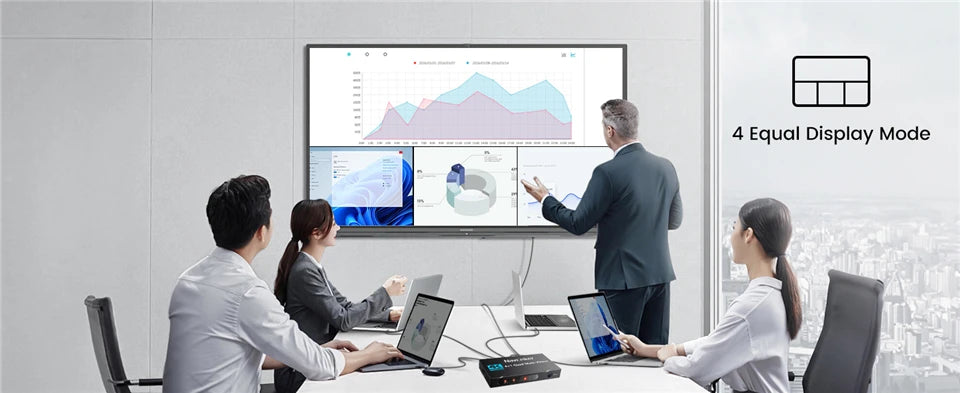 Multiviewer HDMI 4K à quatre écrans 4x1 1080P, 4 entrées 1 sortie, commutateur transparent HDMI multi-vues, 9 modes d'affichage pour caméra, ordinateur portable, PC, TV