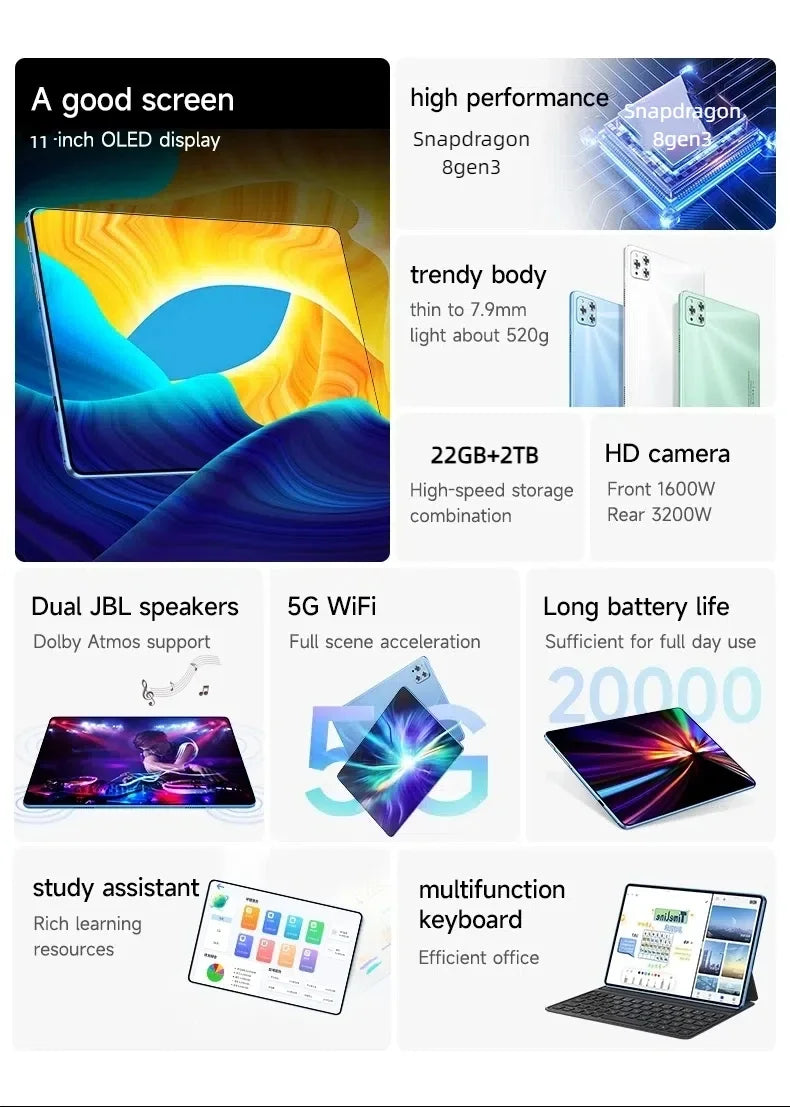 2025 iPad Air Pro Original  Tablet 11 inch Android 15 20000mAh Globale Versione RAM 22GB ROM 2TB 10 Core Tablets PC iPad Air Pro