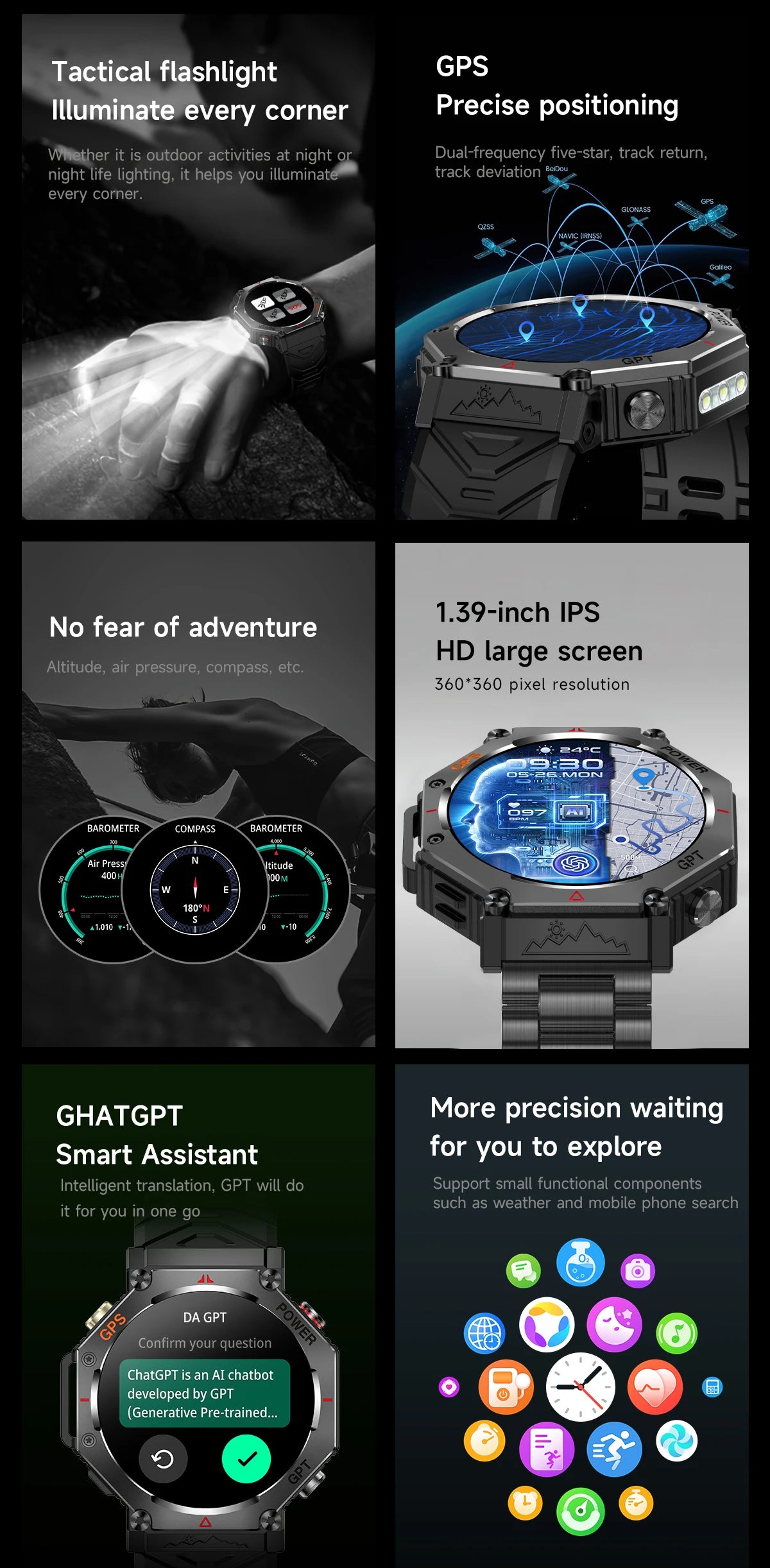 T-Rex 3 Ultra Militärische GPS-Smartwatch 10ATM Wasserdicht Kompass Höhenmesser Barometer AMOLED Herren HD Anruf Sport-Smartwatch