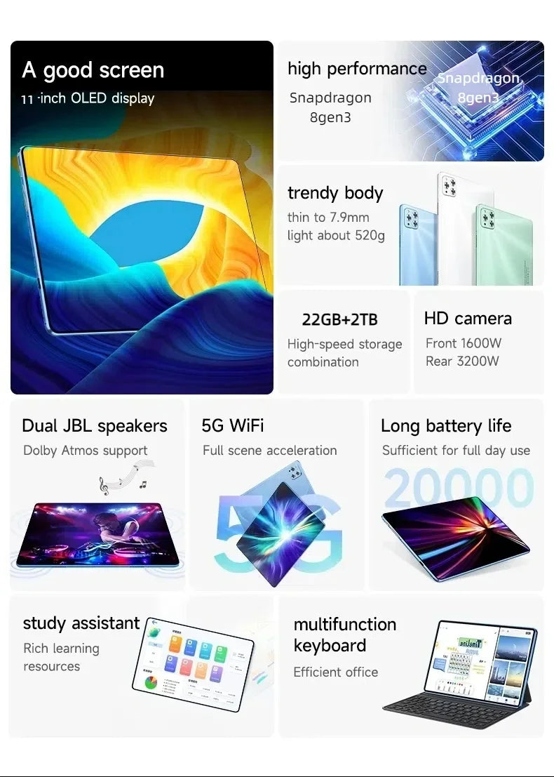 Tablette PC iPad Air Pro 2025 11" Android 14 22Go+2To Snapdragon8Gen3 20000mAh 4G/5G Double SIM Bluetooth WiFi