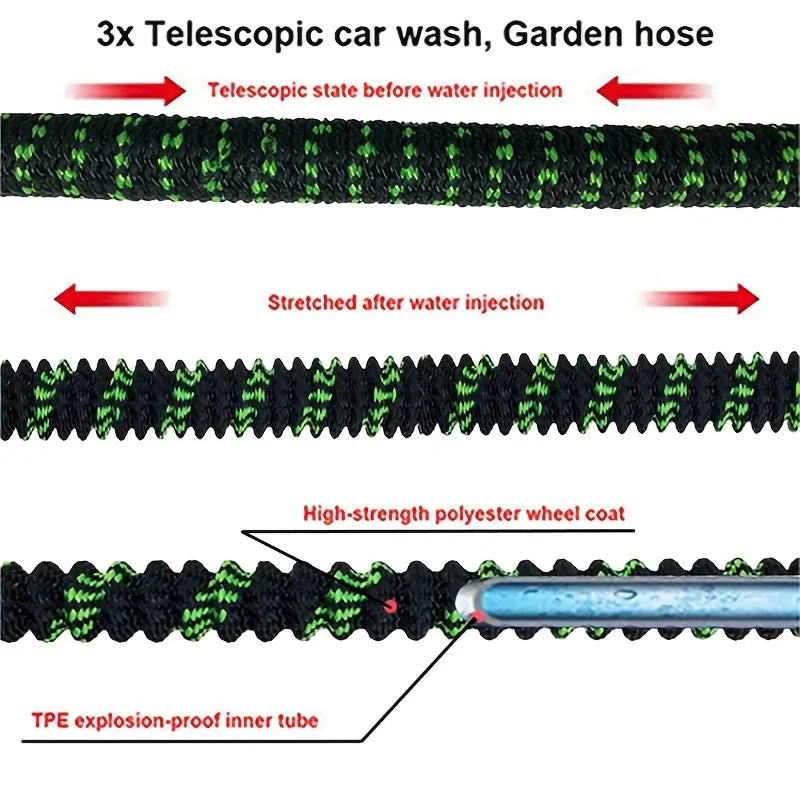 Tuyau d'arrosage pour la maison et le jardin avec raccord bimétallique flexible et pistolet à eau réglable pour le lavage de voiture Fournitures d'irrigation de jardin