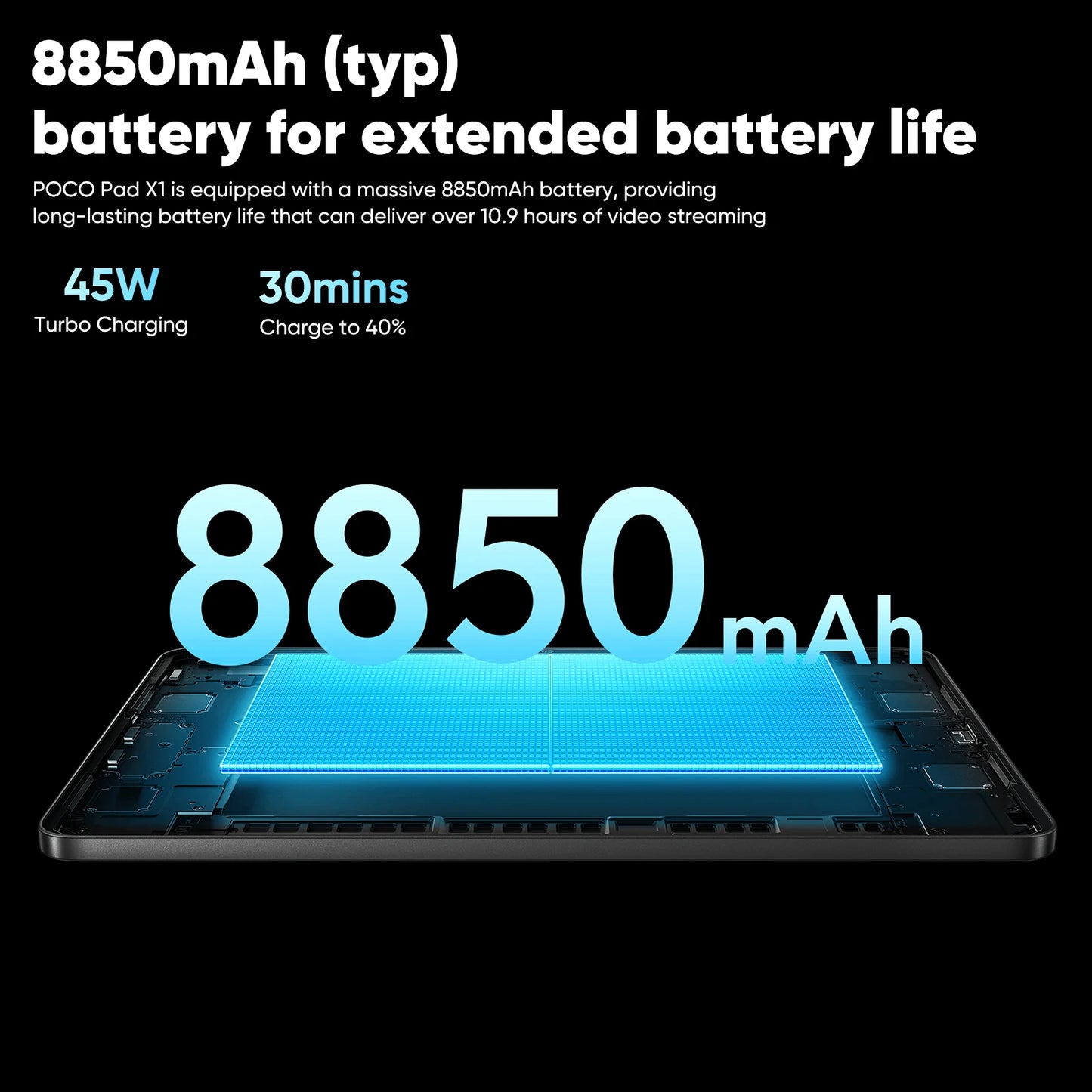 Original POCO Pad X1 Globale Version Tablets Snapdragon 7+ Gen 3 11,2'' 3,2K 144Hz Display 13MP 8850mAh 45W Turbo Charging
