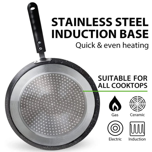 1 Non Stick Frying Pan, Fried Egg, Steak, Pancake Breakfast Pan, Kitchen Utensils, Kitchen Cookware Tool Size S/L