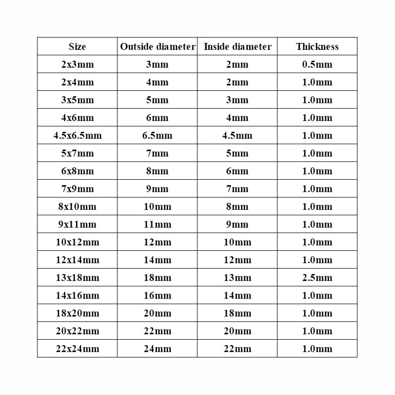 Tuyaux en plastique PVC transparent de haute qualité pour pompe à eau, tubes pour aquarium, tuyaux d'arrosage 2 3 4 5 6 8 10 12 14 16 18 20 25mm