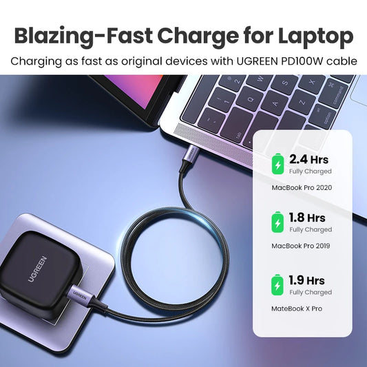 UGREEN USB Cable PD100W USB C to Type C Fast Charger Cable for Xiaomi Samsung MacBook iPad 5A Mobile Phone Cord USB Cable Type C