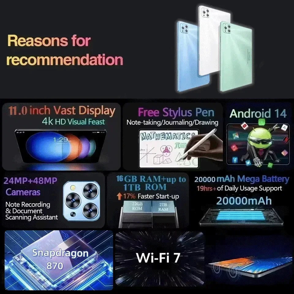 Tablette PC iPad Air Pro 2025 11 pouces 22 Go 2 To 100% Original Version Globale Android 14 20000 mAh 10 cœurs