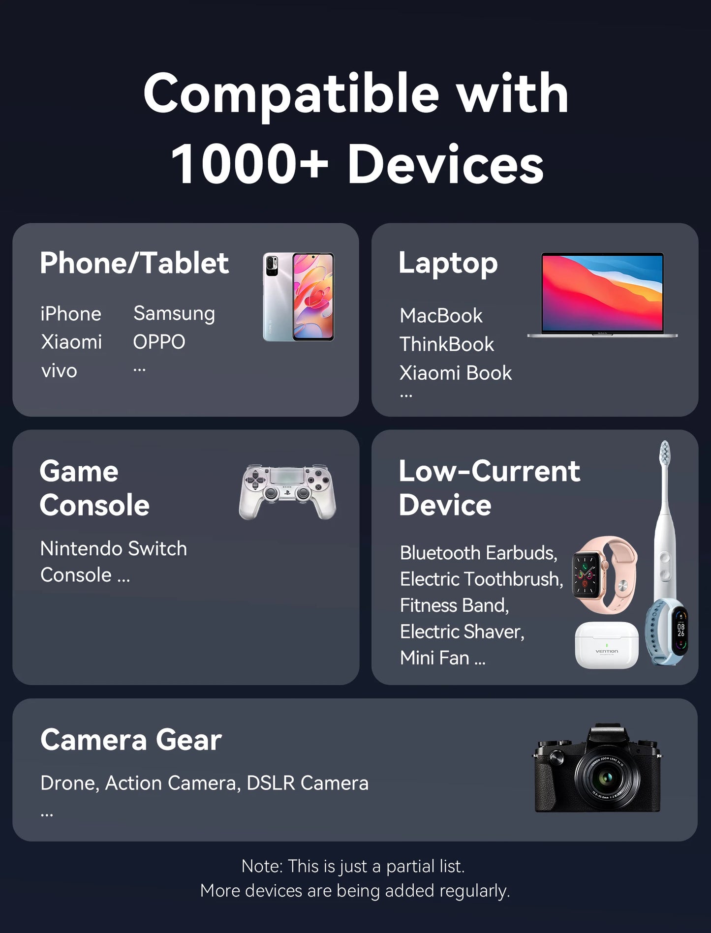 Vention 140W Powerbank 27000mAh PD3.1 Schnellladung für iPhone 17 16 Samsung S25 S24 Tragbare Powerbank für Laptops Macbook Pro